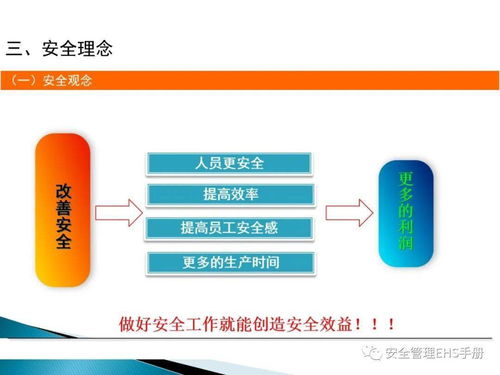 筑牢安全防線，賦能高效管理——企業(yè)管理人員安全教育培訓(xùn)