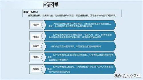 從產(chǎn)品到體驗(yàn) 企業(yè)服務(wù)管理體系的構(gòu)建之道
