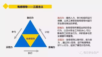 企業(yè)管理人員如何管好軟件開(kāi)發(fā)安全 從“低頭拉車”到“抬頭看路”